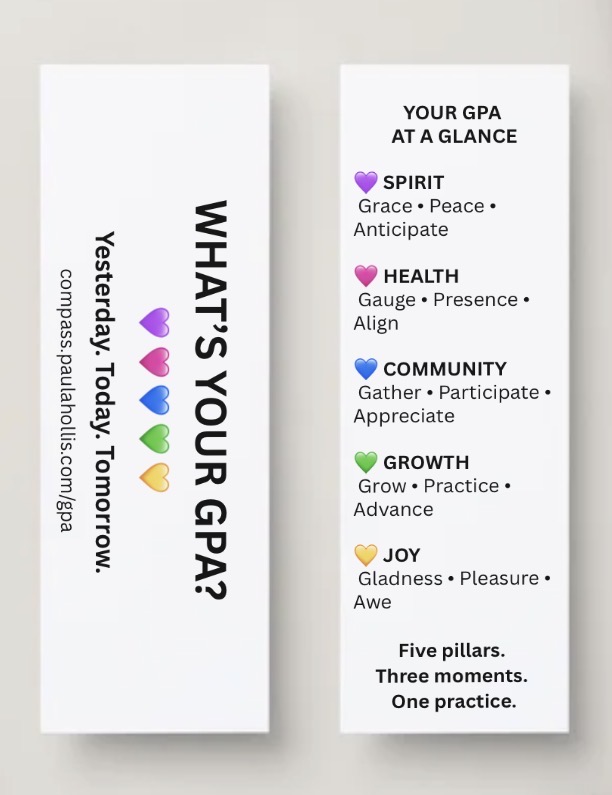 pH Compass Check Bookmark – Image 1