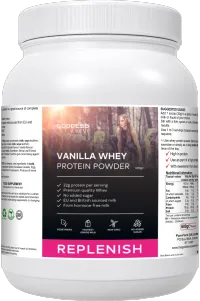 The 30-Day Reset Stack – Image 3