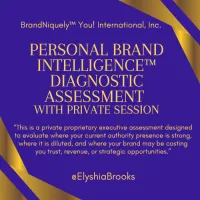 Brand Authority Diagnostic – Image 1