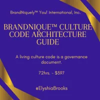 BrandNique™ Culture Code Architecture Guide – Image 1