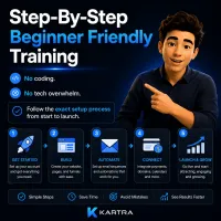 Build your online business – Image 2
