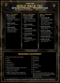 Cadre ONE: WOLF PACK TAC — The Operative Standard - 3 Day Intensive – Image 3
