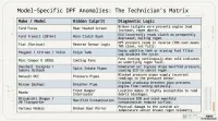 Forte DPF Cleaner and Regenerator – Image 3