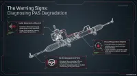 Forte Power Steering Treatment – Image 2