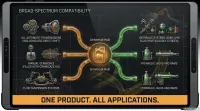 Forte Automatic Transmission Treatment – Image 4