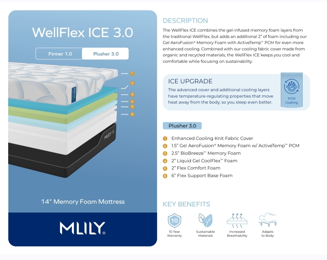 MLily ChiroPro 3.0 Plusher – Image 2