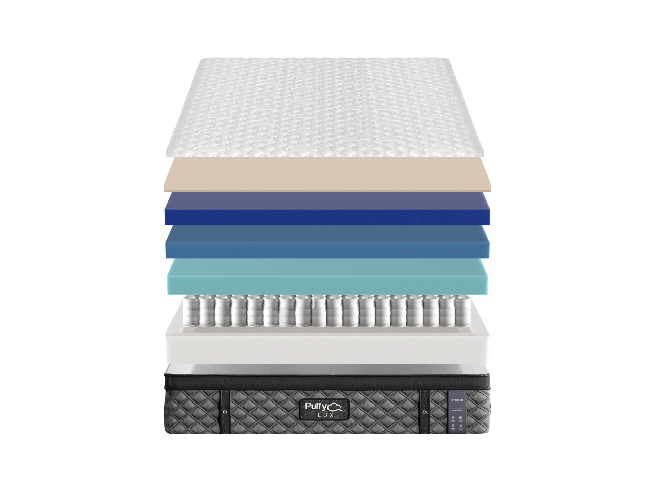 Puffy Lux Hybrid Mattress – Image 6