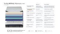 Puffy Royal Hybrid Mattress – Image 5