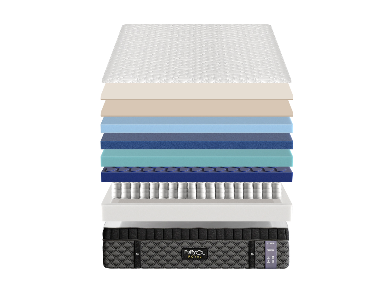 Puffy Royal Hybrid Mattress – Image 6