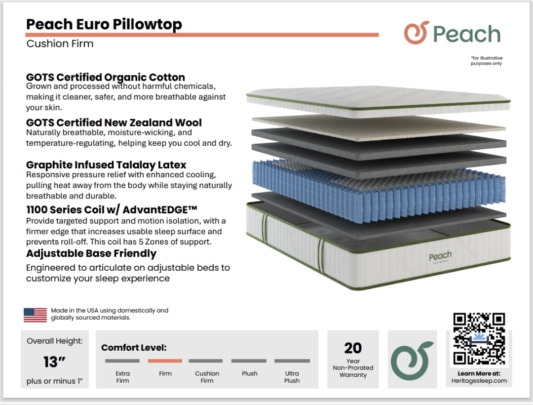 The Peach – Image 2
