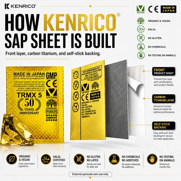 Kenrico Supreme Gold TRMX 5 50th Anniversary SAP Sheets – Image 5