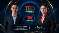 【技术指标大师班】Technical Indicator Masterclass – Image 2
