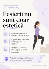 Ghid Fesieri - Pentru Acasă – Image 2