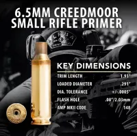 Alpha Munitions: 6.5 Creedmore SRP (Small Rifle Primer) – Image 2