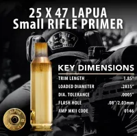 Alpha Munitions: 25x47 (Small Rifle Primer) – Image 2