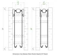 ICF Grade Beam Chair & Stirrup – Image 1
