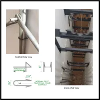 Scaffold Tie – Image 1