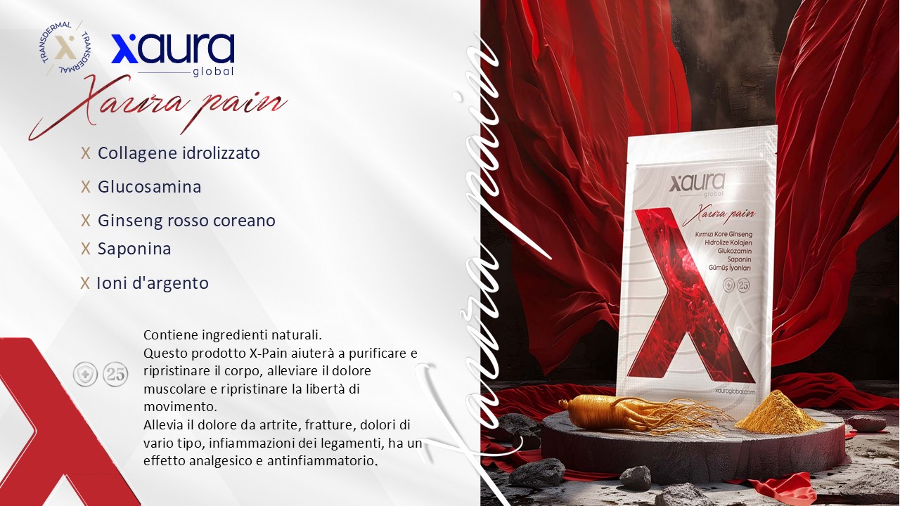 01 Xaura Pain - Cerotto Antidolorifico (25 pz) – Immagine 2