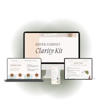 The Buyer Journey Clarity Kit – Image 1