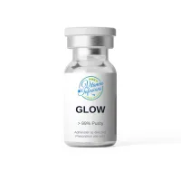 GLOW (BPC-157 / GHK-CU / TB-500)10mg/50mg/10mg/mL (3mL) - Lyophilized – Image 1
