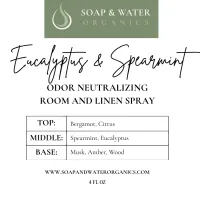 Odor-Neutralizing Room & Linen Spray – Eucalyptus and Spearmint