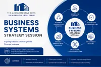 Business Systems Strategy – Image 1