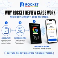 Google Review Cards – Image 4