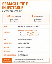 STARTER PACKS SEMAGLUTIDE – Image 2