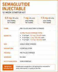STARTER PACKS SEMAGLUTIDE – Image 3
