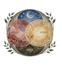 Classes-SEEL Center (DRE) – Image 1