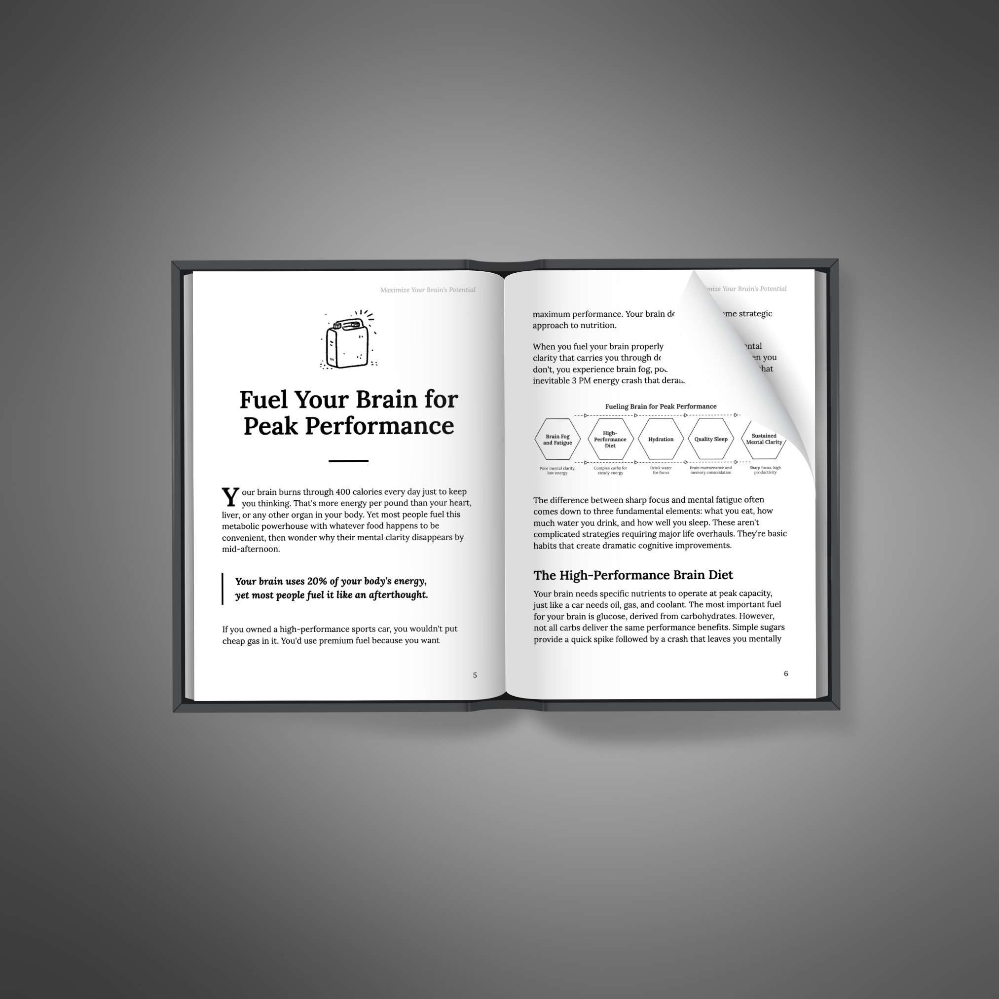 Maximize Your Brain's Potential – Image 6