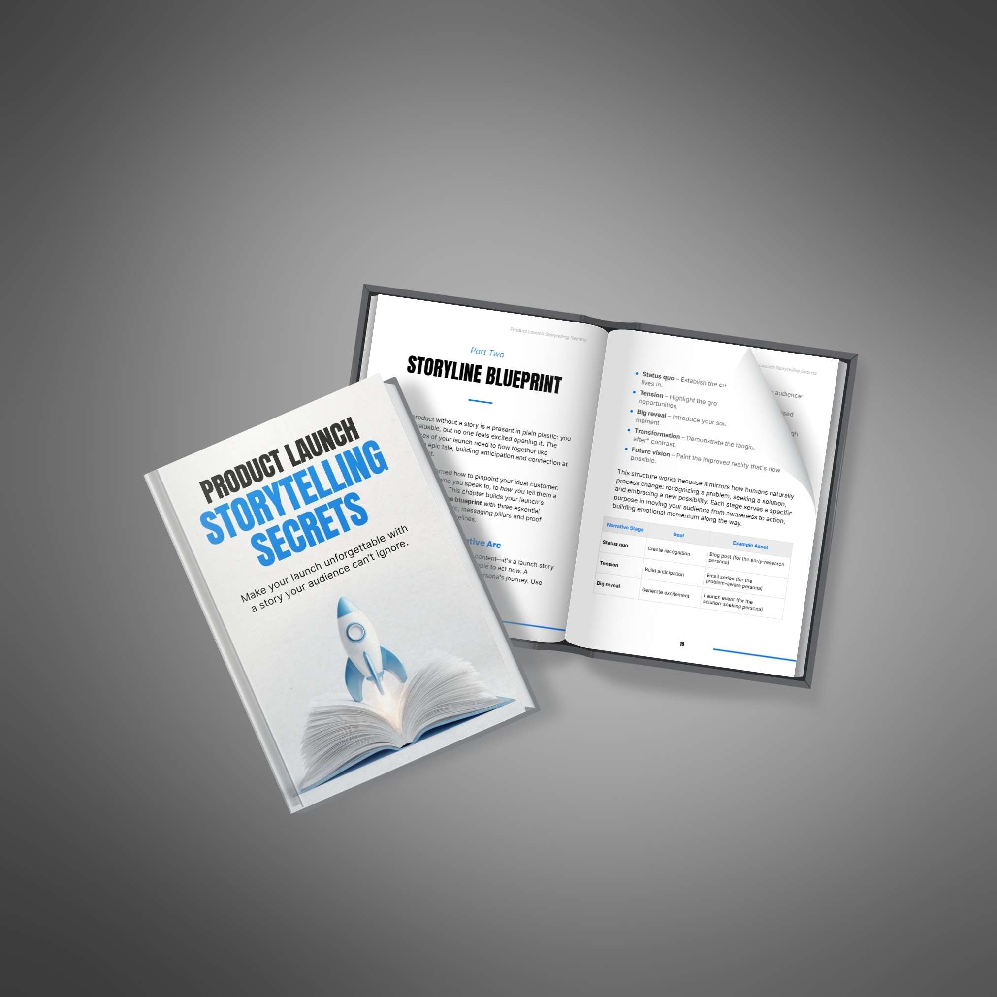 Product Launch Storytelling Secrets – Image 3