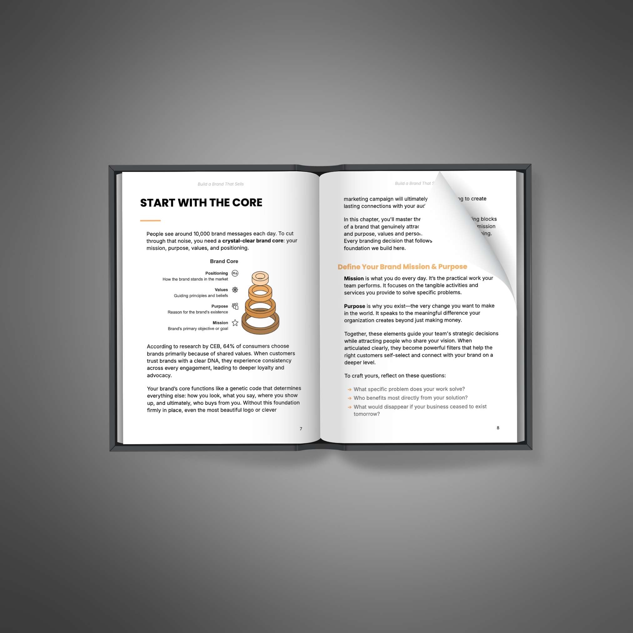 Build a Brand That Sells – Image 2