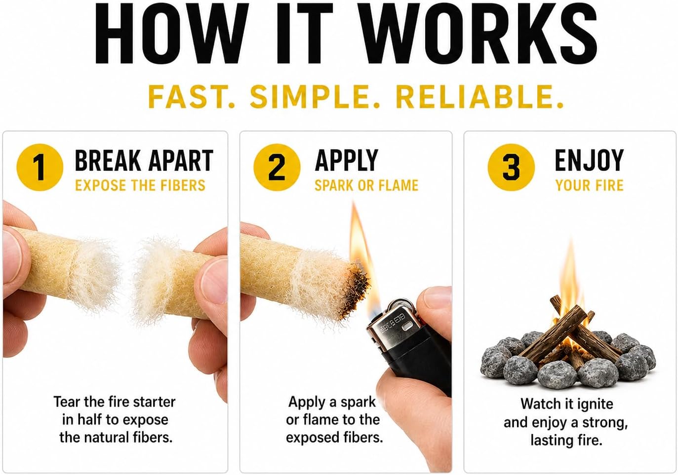 Black Beard Fire Plug Kit | Fire Starter Kit – Image 4