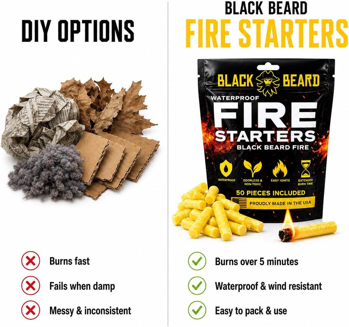 Black Beard Fire Plug Kit | Fire Starter Kit – Image 5