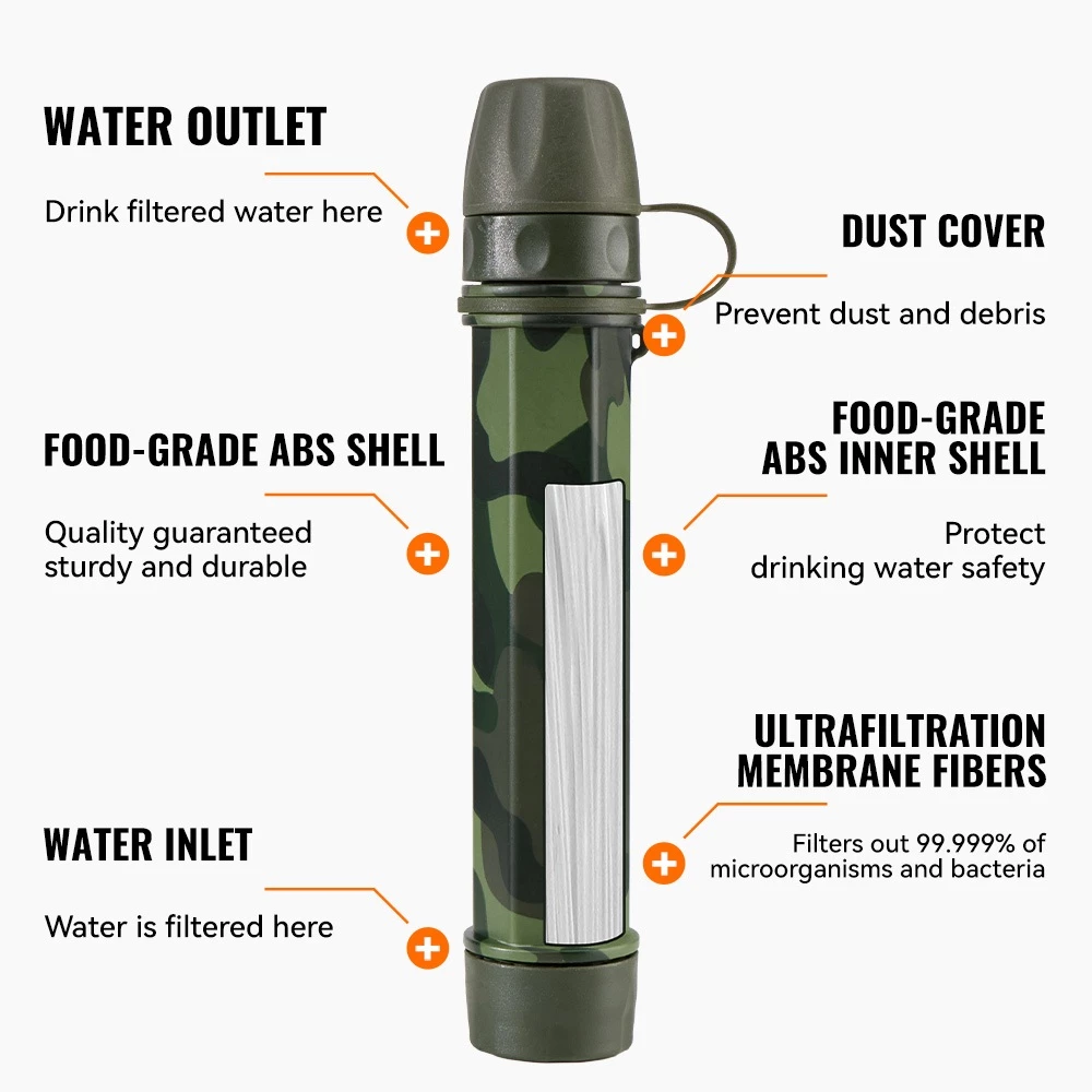 WRELS Outdoor Personal Water Filter Emergency Preparedness Portable Water Filtration Polygonal Camouflage Color WF04 – Image 6