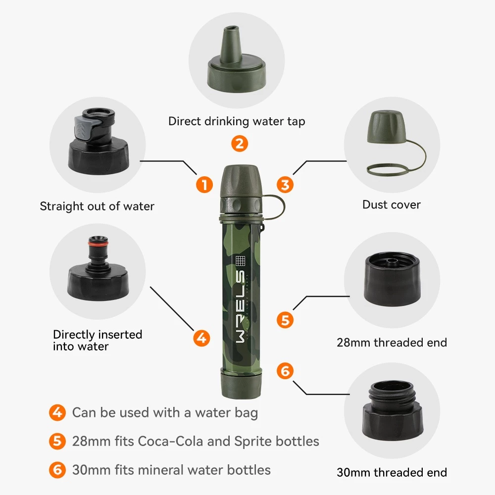 WRELS Outdoor Personal Water Filter Emergency Preparedness Portable Water Filtration Polygonal Camouflage Color WF04 – Image 7