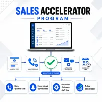  Sales Accelerator Program – Image 1
