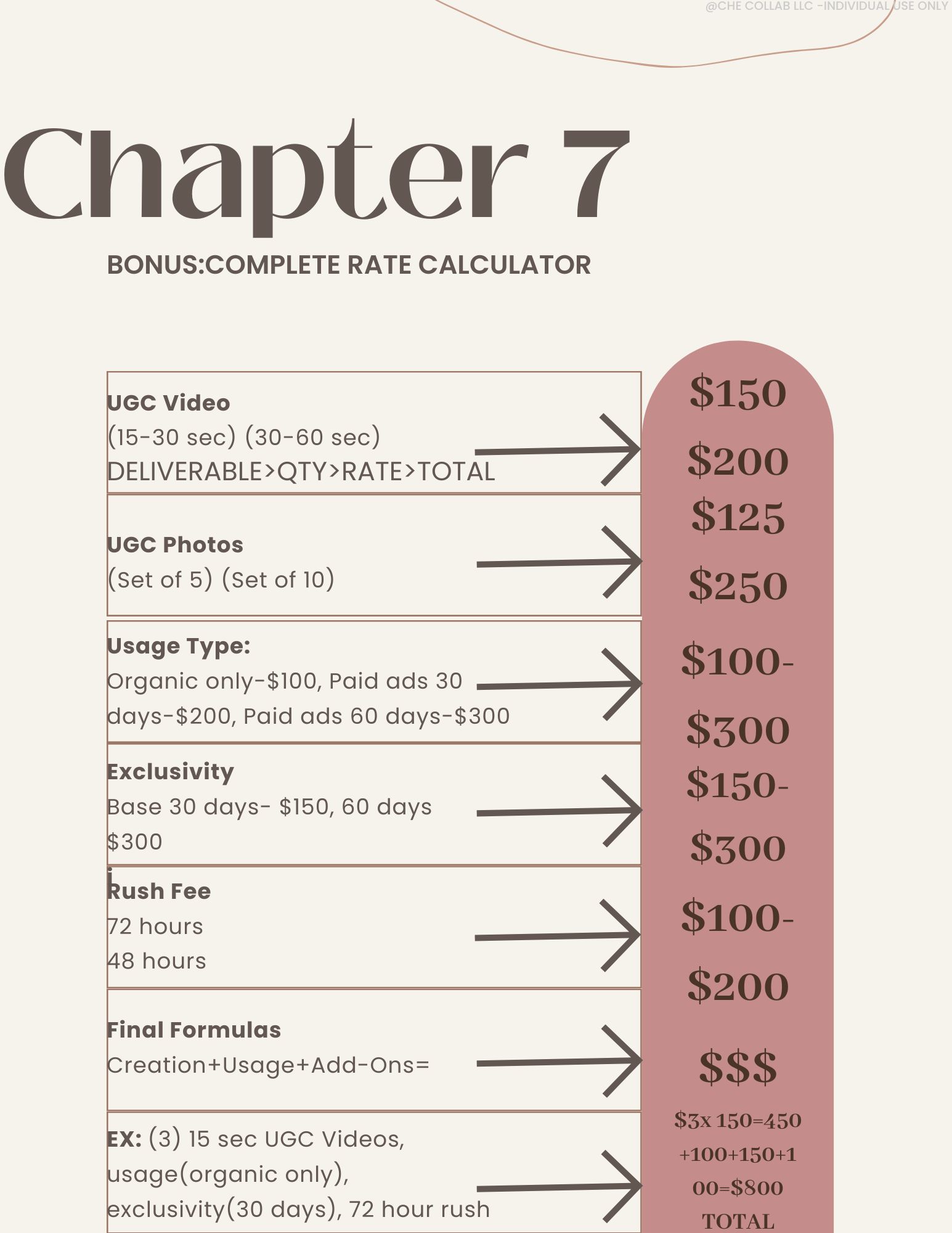 Monetization Blueprint + Rate Calculator – Image 11