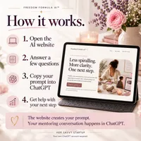 Freedom Formula AI™ | Business Clarity Toolkit + Resell Rights – Image 3