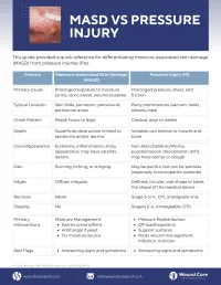 Guide: MASD vs Pressure Injury – Image 2