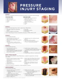 Guide: Pressure Injury Stages – Image 2