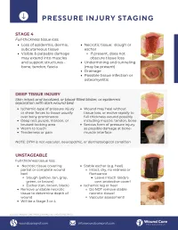 Guide: Pressure Injury Stages – Image 4