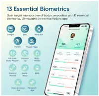 Smart Scale for Body Composition  – Image 2