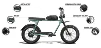 SUPER73-S2 Laguna – Image 4