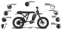 SUPER73-R Adventure Series Core – Image 4