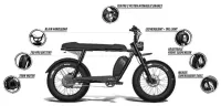 SUPER73-SV2 SE Blackout – Image 7