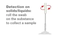 Fentanyl Contamination – Image 3