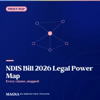 NDIS Bill 2026 Legal Power Map – Image 1