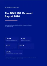 The NDIS SDA Demand Report 2026 – Image 1